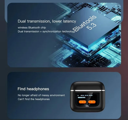 Tour Pro 2 TWS True Wireless Bluetooth Earphones with Stereo Sound, Sports Headset, LED Smart Display, and Microphone