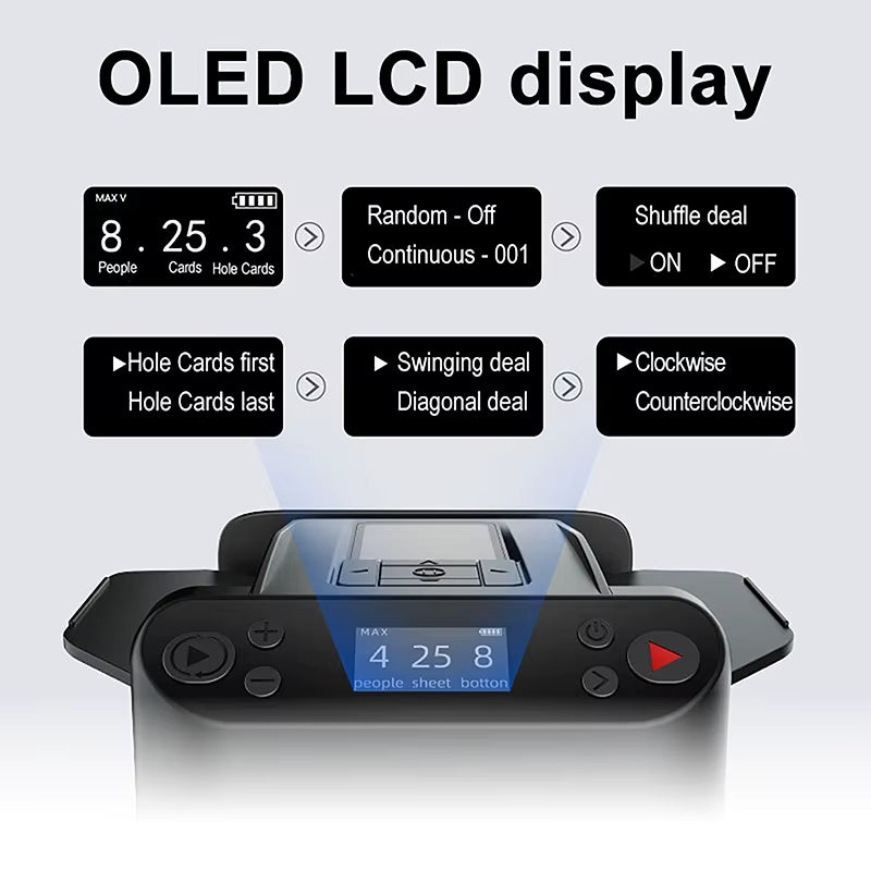 Automatic Card Dispenser for Outdoor Camping, Birthday Parties Adjustable Card Dealing Speed Desktop Gaming Equipment Card Machi